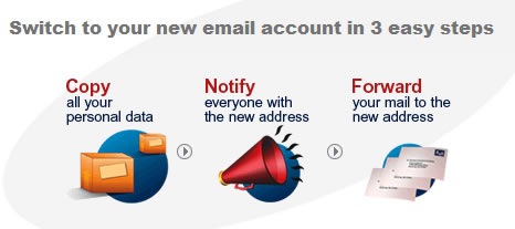 cambiarse de gmail a hotmail