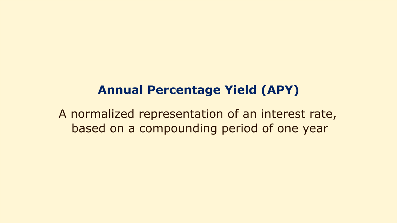 A normalized representation of an interest rate, based on a compounding period of one year.