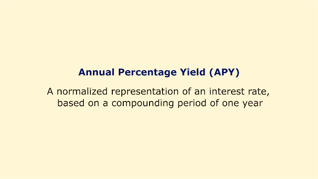 A normalized representation of an interest rate, based on a compounding period of one year.