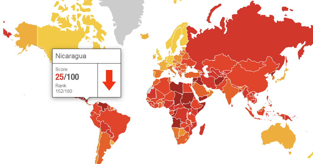 Países considerados más corruptos del mundo son ...