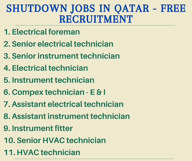 Shutdown jobs in Qatar - Free recruitment