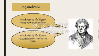   กฎของโอห์ม, กฎของโอห์ม v ir, โจทย์กฎของโอห์ม, กฎของโอห์มและความต้านทาน, ตัวอย่างกฎของโอห์ม, กฎของโอห์ม doc, กฎของโอห์ม pdf, การทดลองกฎของโอห์ม, สูตรการหาค่าแรงดันไฟฟ้า