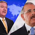 Las reprimendas de EEUU a República Dominicana