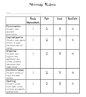 First Grade Writing Rubric