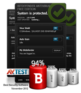 Free BitDefender Antivirus for Windows 8