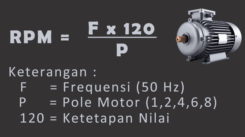 Pengertian Inverter atau Variable Speed Drive dan Prinsip 