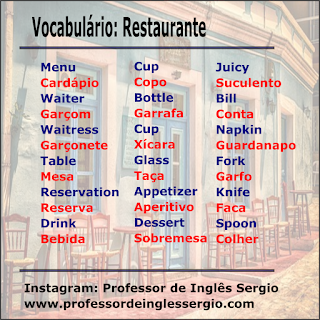 Vocabulário: O restaurante em inglês