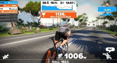 Zwift
