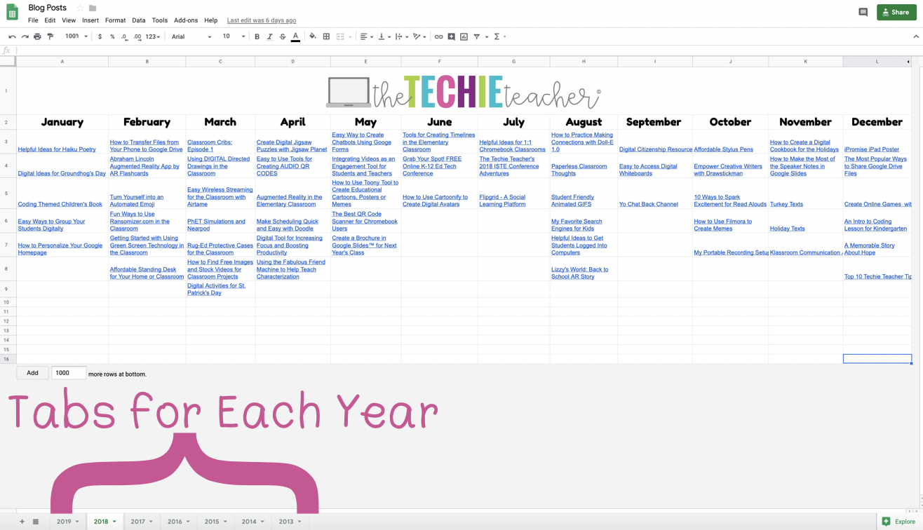 The Techie Teacher's Complete Collection of Blog Posts: This easy to use database that was created in Google Sheets lists all kinds of blog posts that contain ideas for integrating technology in the elementary classroom.
