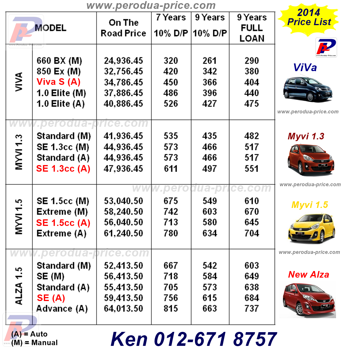 www.perodua-price.com