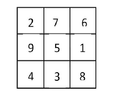 permainan matematika dan kotak angka Belajar Matematika