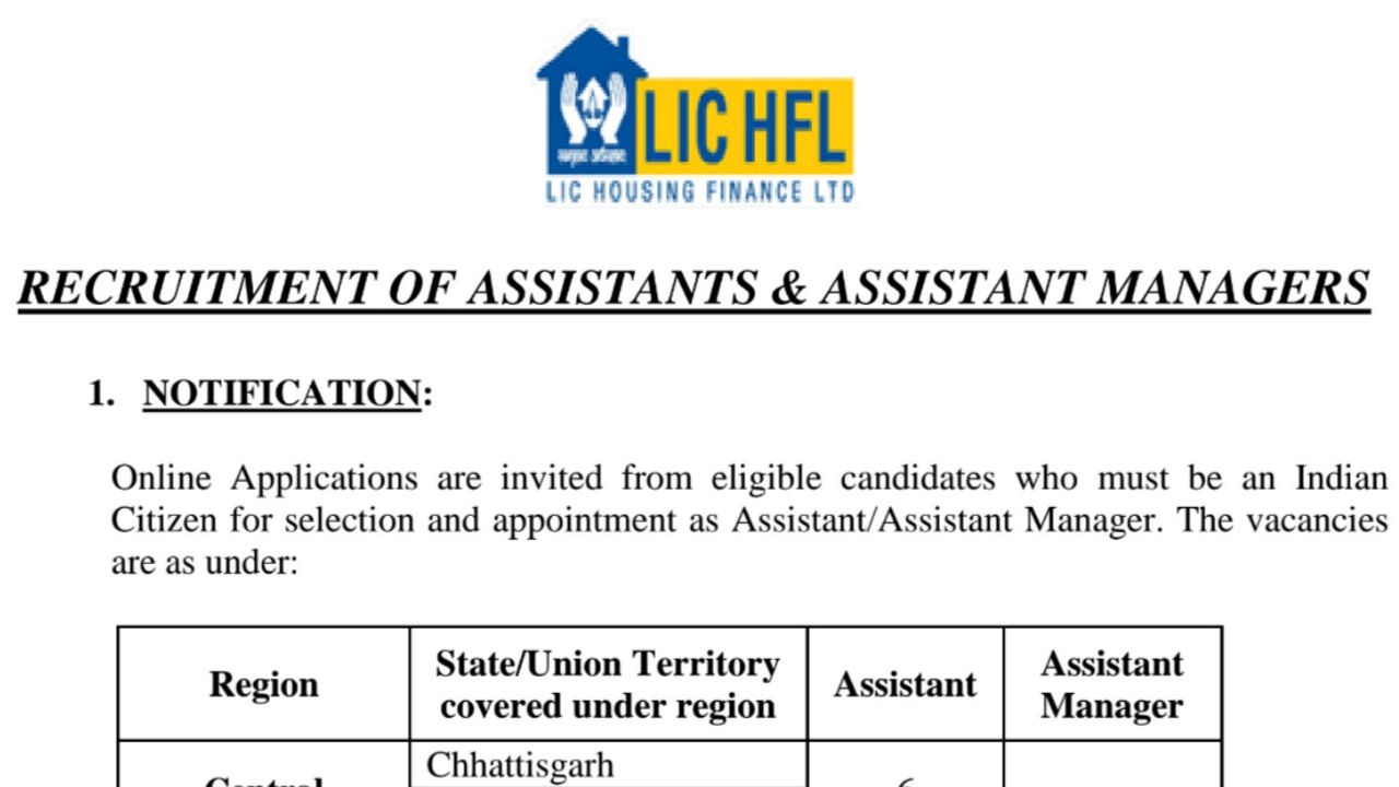 LIC Govt Job Vacancy 2022 - জীবন বীমা তথা LIC সংস্থায় এর জন্য সর্বশেষ বিজ্ঞপ্তি প্রকাশ করেছে