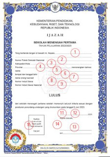 Blanko Ijazah