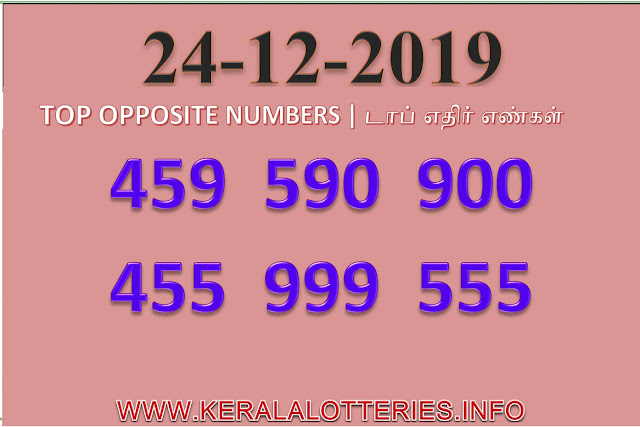 KERALA LOTTERY GUESSING OPPOSITE NUMBERS 2019.12.24