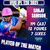 IPL 2021,  RR VS PBKS, HIGH SCORING THRILLER GAME PUNJAB KINGS BEAT RAJASTHAN ROYALS BY 4 RUNS ,  SANJU SAMSON SENSATIONAL FIGHTING CAPTAINCY KNOCK , IPL 2021  RR VS PBKS  MATCH 4.