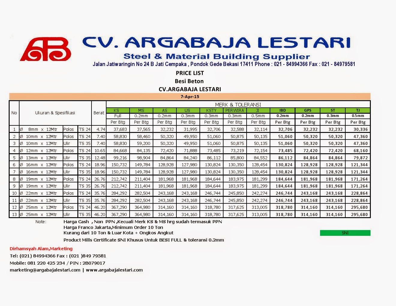 BESI BETON DI JAKARTA: Update harga Besi Beton SNI