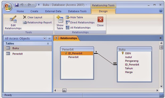 Database Relationship - Dunia Informatika