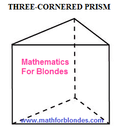 Three-cornered prism. Area of surface of three-cornered prism. Mathematics for blondes.