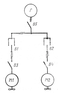 Схема ГЭУ с одним генератором и двумя гребными электродвигателями