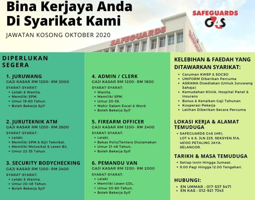 Pelbagai Jawatan Kosong Ditawarkan Oleh Syarikat Safeguards Kini Dibuka.