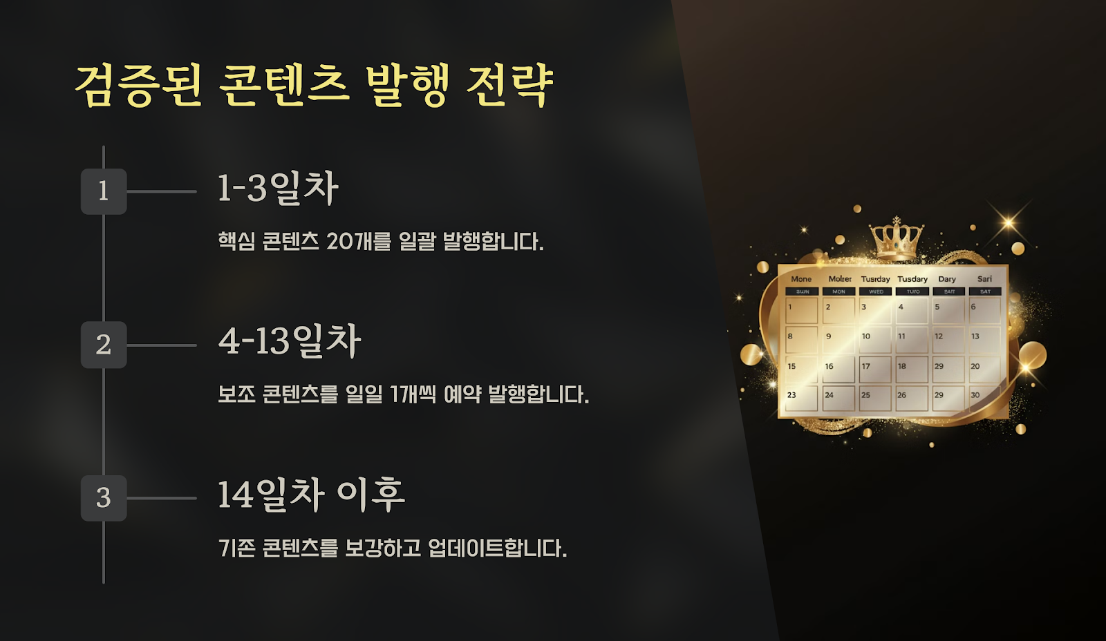 콘텐츠 발행 전략 이미지