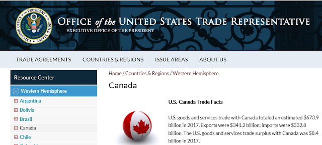 https://ustr.gov/countries-regions/americas/canada