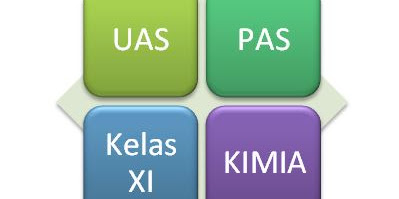 Soal UAS Kimia Kelas Sebelas (XI) Semester 1