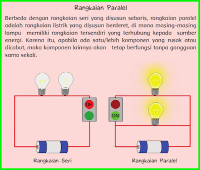  Kunci Jawaban Buku Siswa Kelas 6 Tema 3 Halaman 62 63 64 