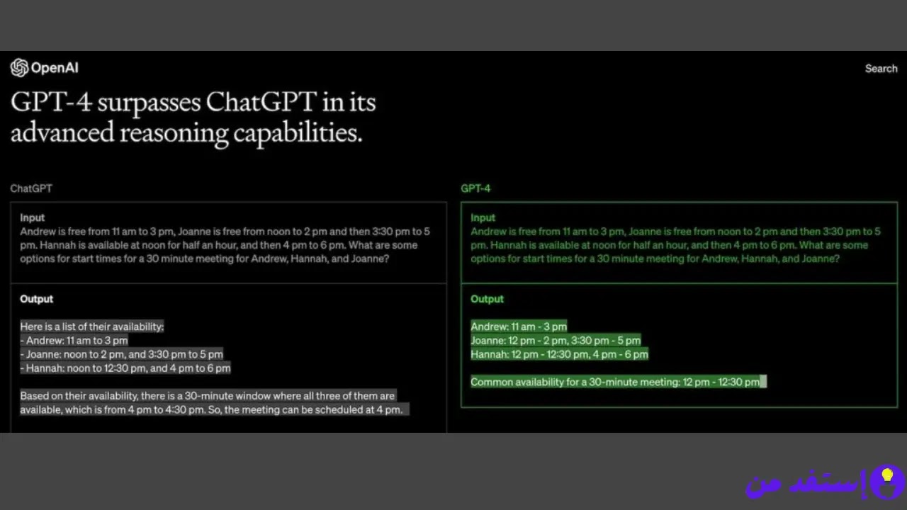 ChatGPT-3.5 مقابل ChatGPT-4