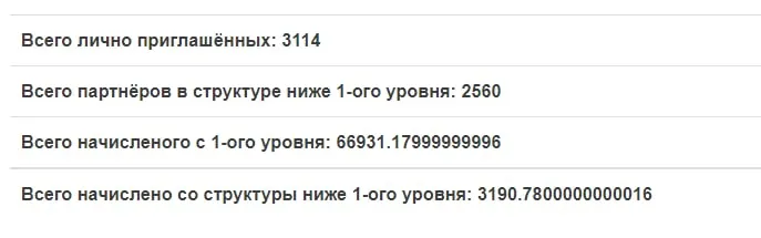 Реферальная статистика СуперКопилке