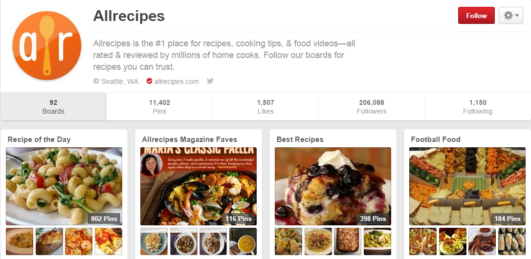 Sample profile - Allrecipes