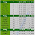 Ramadan 2012 Calendar and Timetable For Pakistan