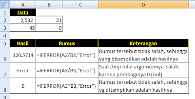 iferror excel