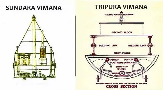 Sundara vimana and Tirpura vimana ancient Indian Vimana shastra diagram design