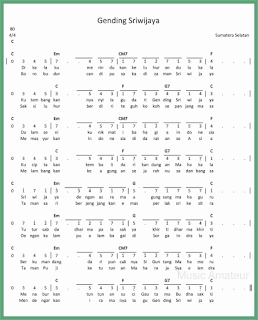 not angka lagu gending sriwijaya lagu daerah sumatera selatan