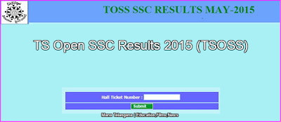 TS Open SSC Results 2015