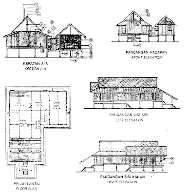 Building Conservation Lukisan Terukur Rumah  Melayu 