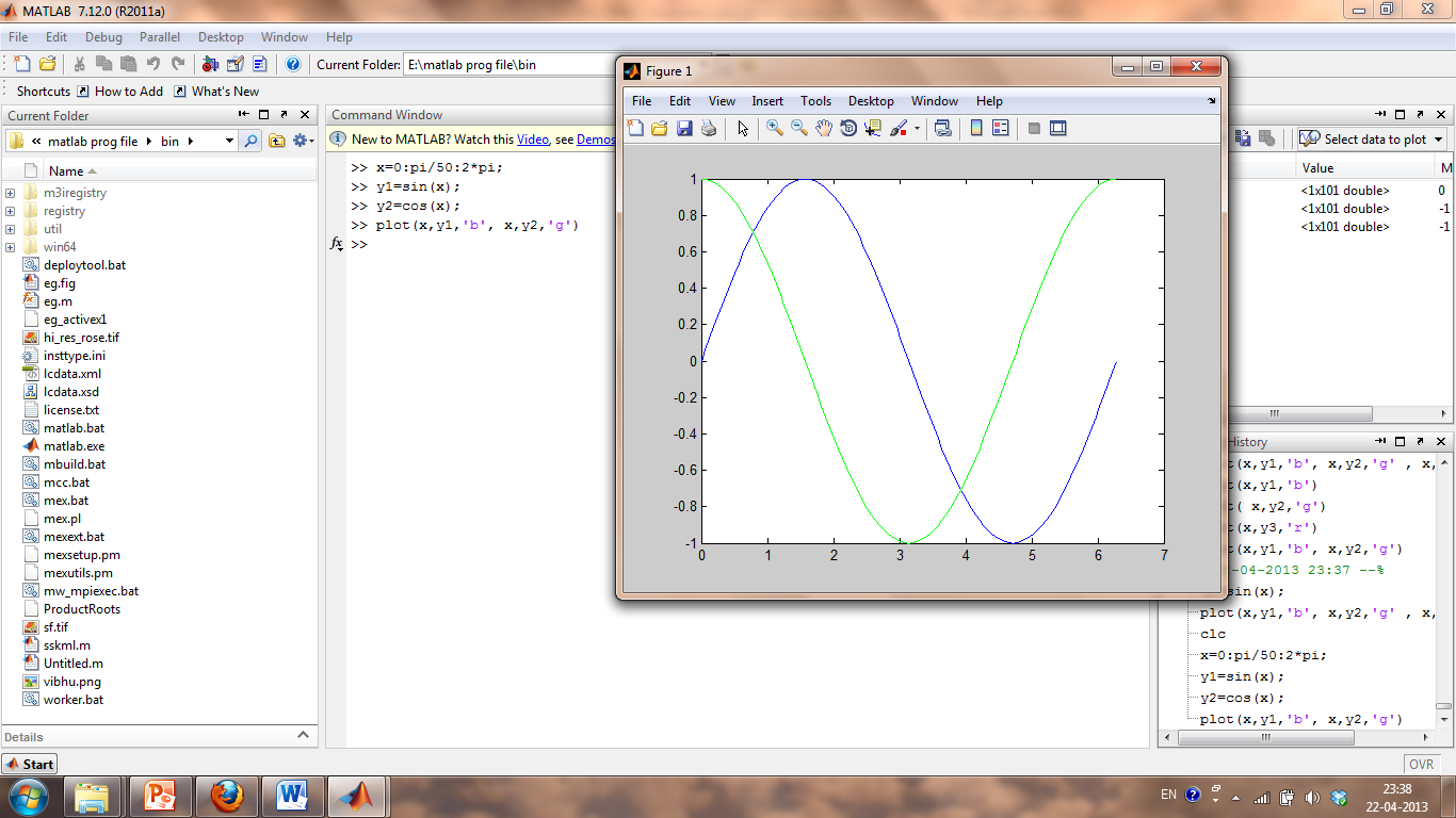 MATLAB's Multi Function Plotting in a Single Plot/Graph Window