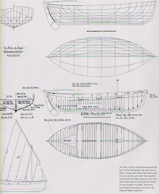 rc sailing boat plans