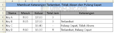 Membuat Teks Absen Dalam Office Calc