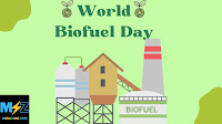 World Biofuel Day 2022 - HD Image and Poster