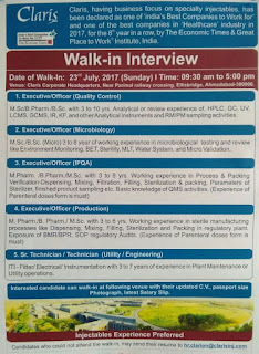 Interview details