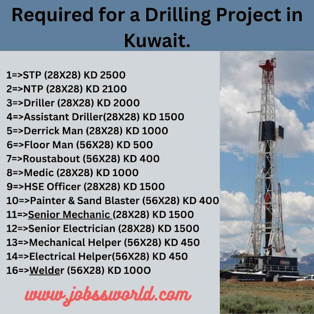 Required for a Drilling Project in Kuwait. Required for a Drilling Project in Kuwait.
