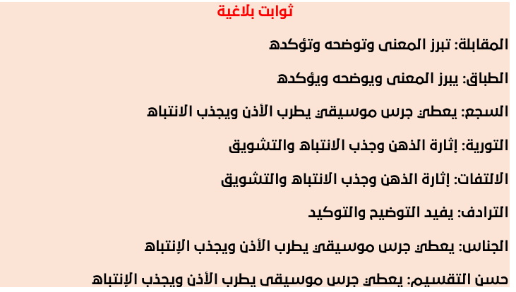 الثانوية العامة,اهم الثوابت البلاغية للثانوية العامة,جميع الثوابت البلاغية للثانوية العامة 2021,ثانوية عامة,المرحلة الثانوية,الثانوي,شرح إجابة أسلوب التوكيد بلاغة الصف الثاني الثانوي,الصف الثاني الثانوي,ثوابت بلاغية لا يخلو منها اي امتحان عربي,ثوابت بلاغية,ثوابت اعرابية للصف الثالث الثانوي,بلاغة الصف الثاني الثانوي الترم الثاني,الثوابت البلاغية,ثوابت اعرابية فى النحو ثانوية عامة,ثوابت بلاغية مينفعش تدخل امتحان العربي من غيرها 2021,الثانوية