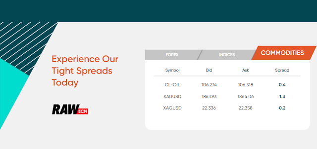 Today, take advantage of Vantage FX tight spreads.