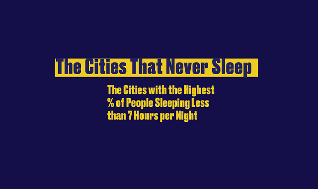 The Cities That Never Sleep