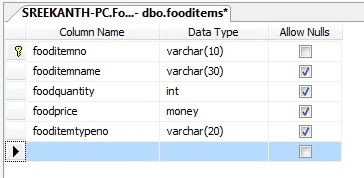 create food items name table on database