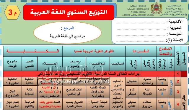 التوازيع السنوي للمستوى الثالث مرجع مرشدي في اللغة العربية وفق آخر مستجدات المنهاج المنقح 2021 2022