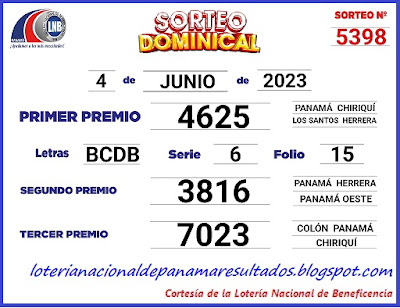 resultados-sorteo-domingo-4-de-junio-2023-loteria-nacional-de-panama-tablero-oficial