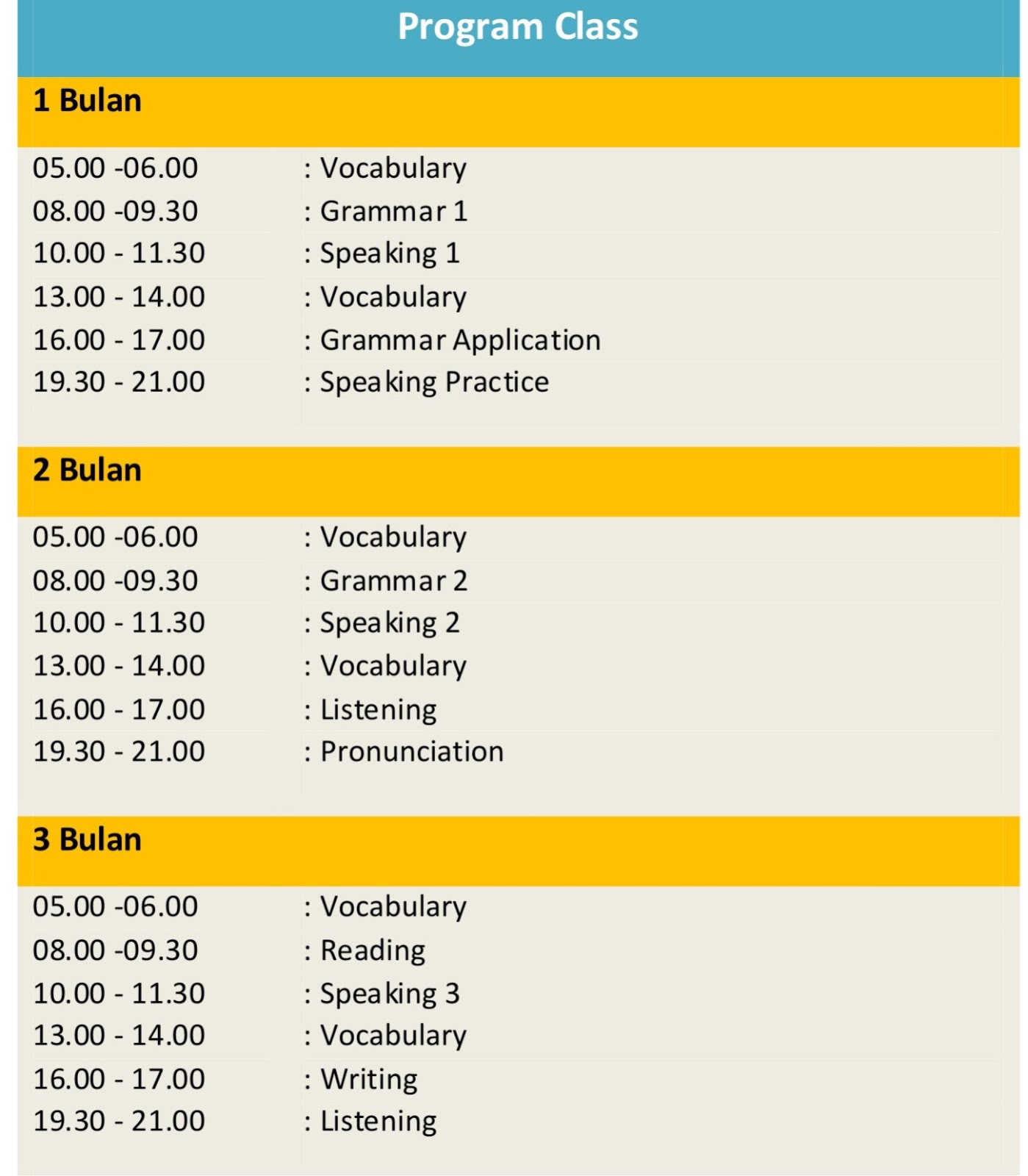 Praktek Mengajar Magang 2 Bulan